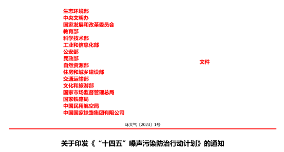 16部門聯(lián)合整治噪聲污染，85%達標率，防噪迎來新節(jié)點